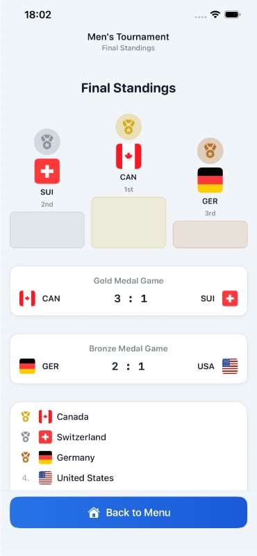 Winter Hockey 26 Italy gameplay screenshot 1